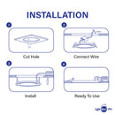 IWACHI | Round Recessed Ceiling Panel Downlight