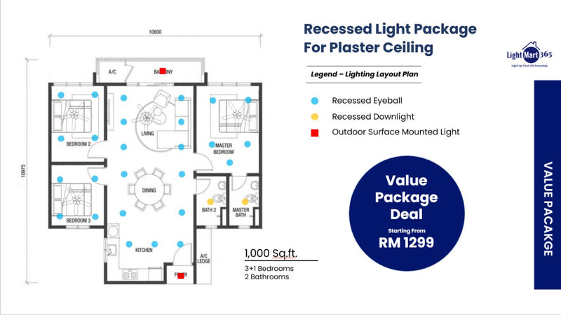 Recessed Celling Package Deal